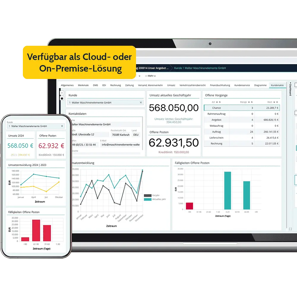 Abas Cloud Ecosystem — Device & Workflow Viewer